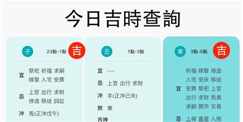 時辰查詢|【今日吉時查詢】吉時幾點、今日時辰吉凶